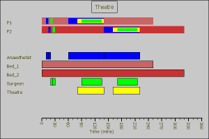 Gantt_Chart