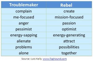 Troublemaker_vs_Rebel