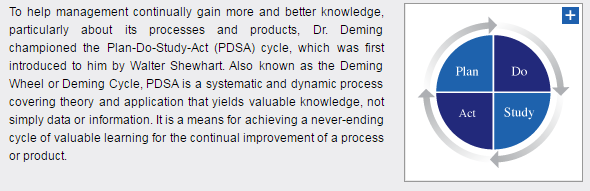Deming_SOPK_PDSA